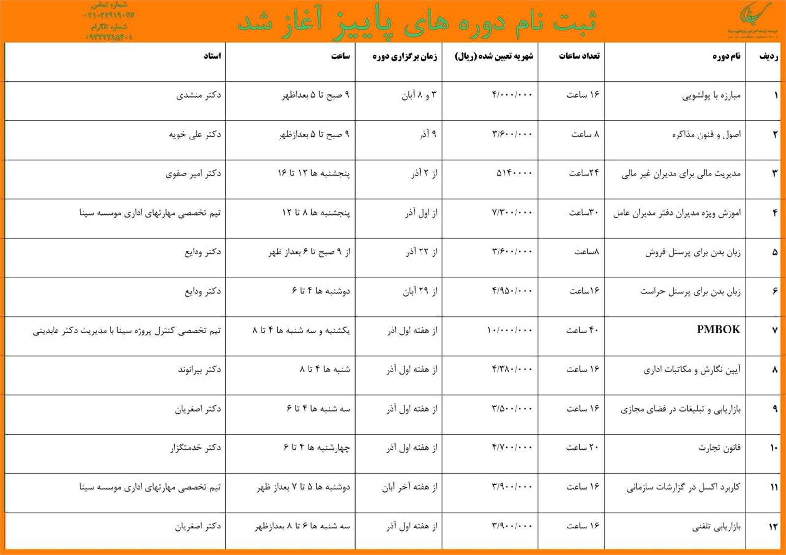 ثبت نام دوره های پاییزه موسسه توسعه آموزشی پژوهشی سینا