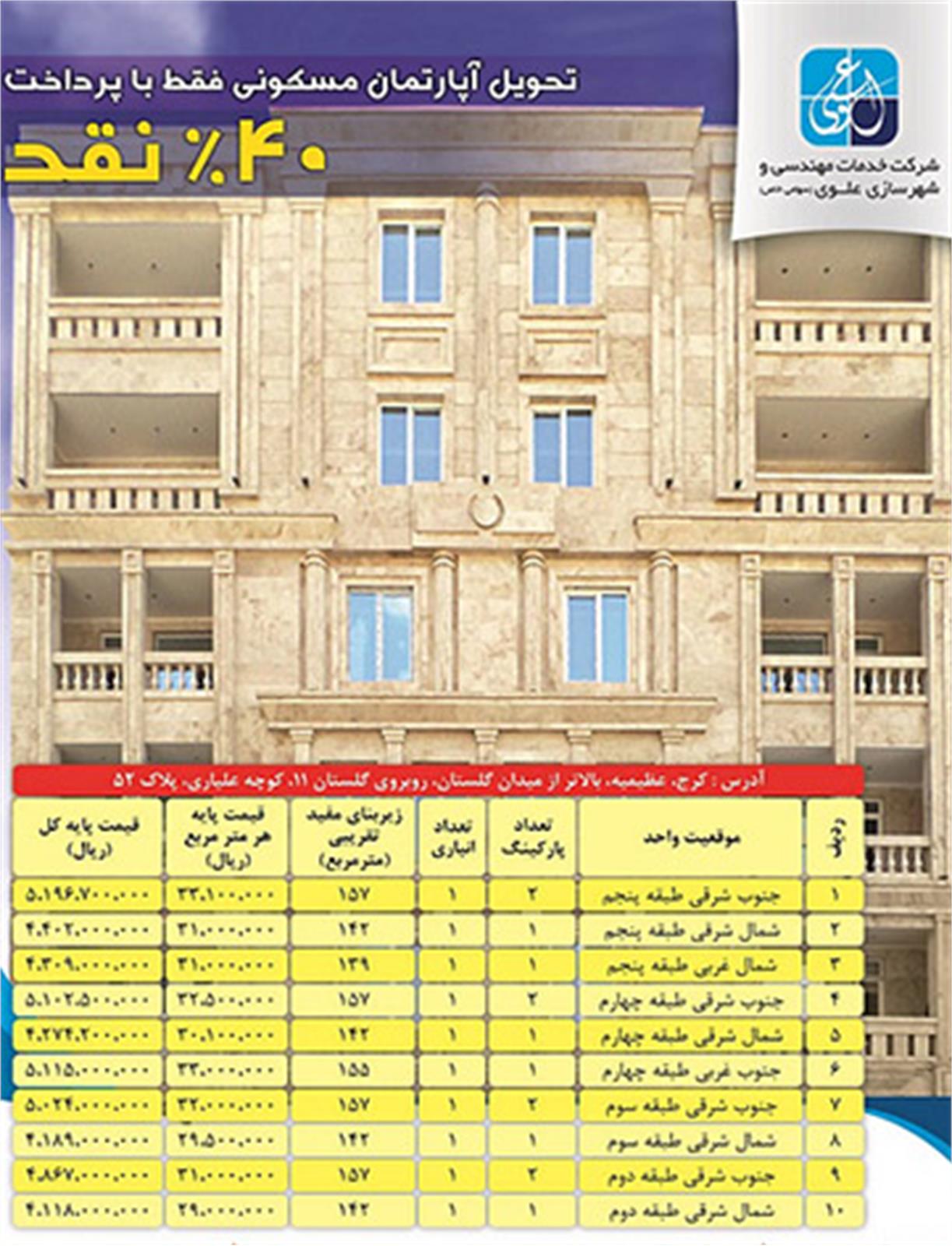 فروش آپارتمان  اقساطی بدون کارمزد در عظیمه  کرج