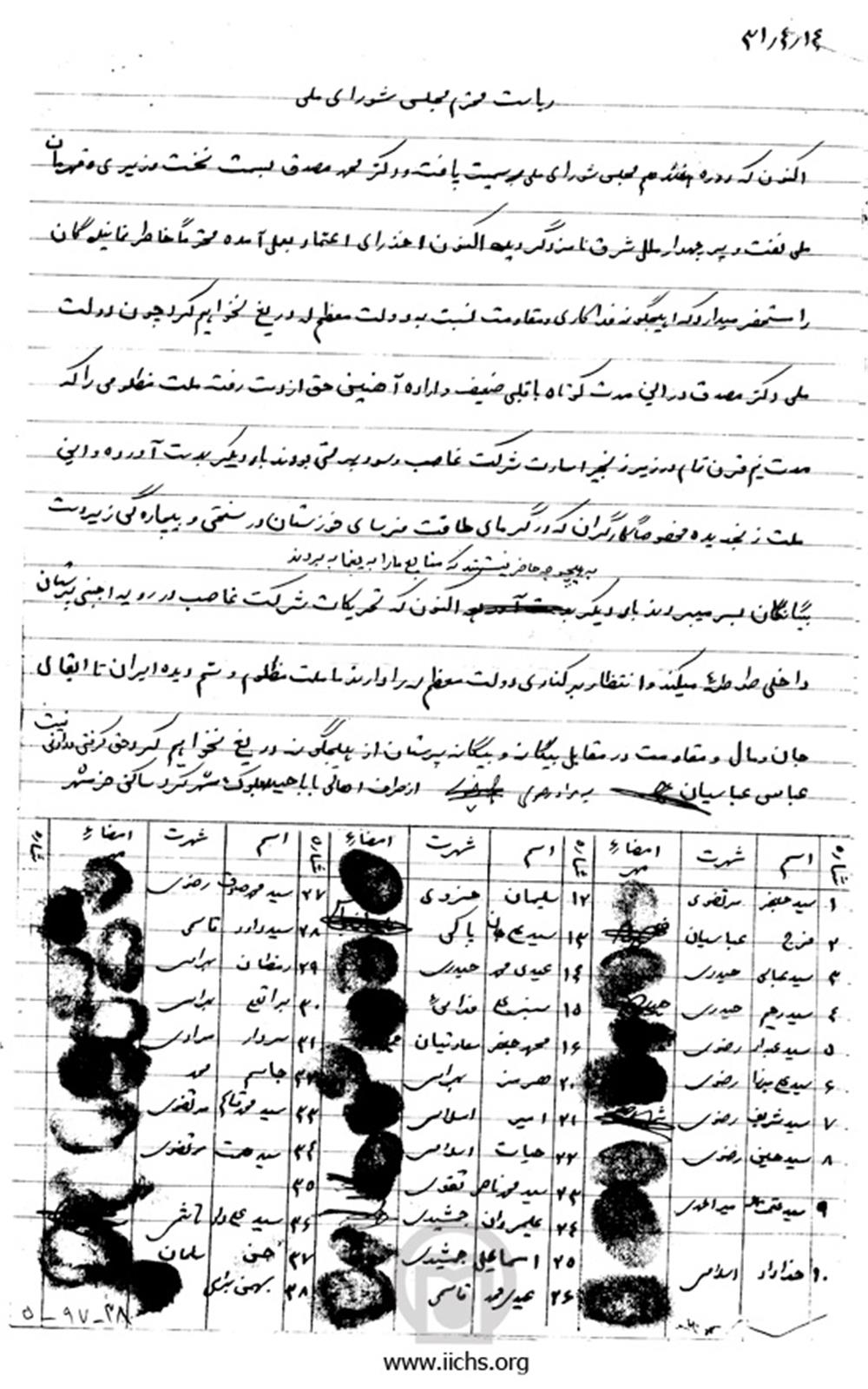 برپایی نمایشگاه مجازی اسناد تاریخی «مجلس هفدهم و مصدق » در موسسه مطالعات تاریخ معاصر ایران